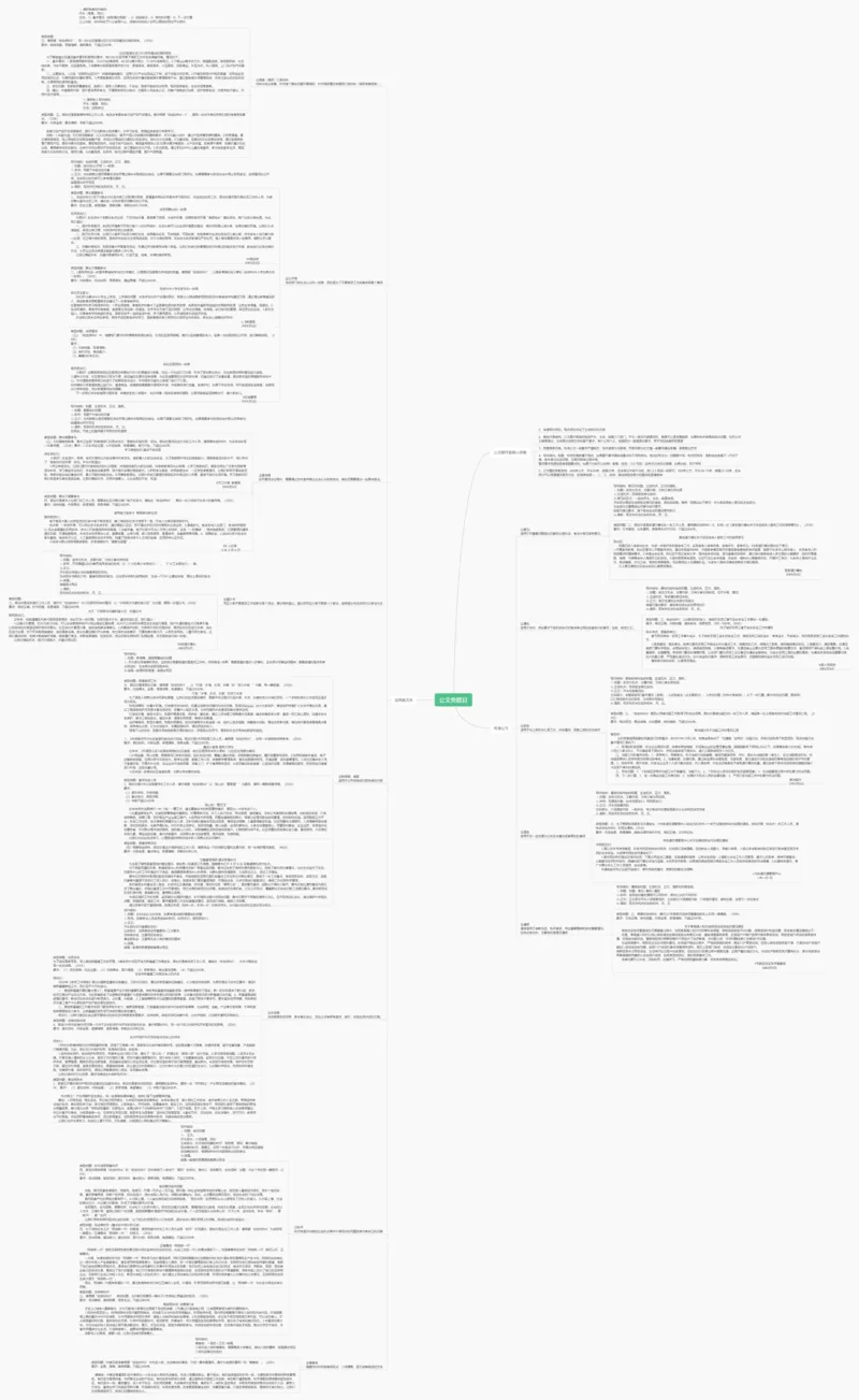 公文类题目思维导图_2026考公资料_花生十三合集_2024+2023年资料_系统班2024上半年四海花生公考笔试系统班（含速算训练营）_飞扬申论_申论刷题班_讲义_思维导图23下半年申论刷题班