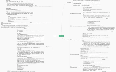 公文类题目思维导图_2026考公资料_花生十三合集_2024+2023年资料_系统班2024上半年四海花生公考笔试系统班（含速算训练营）_飞扬申论_申论刷题班_讲义_思维导图23下半年申论刷题班