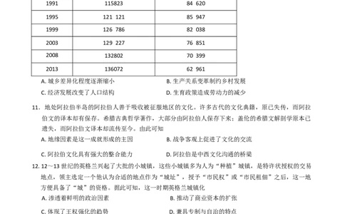 2025届陕西省渭南市高三下学期联考联评模拟（三）（二模）历史试题（含答案）_2025年3月_250317陕西省渭南市2025届高三联考联评模拟试题（三）（二模）（全科）