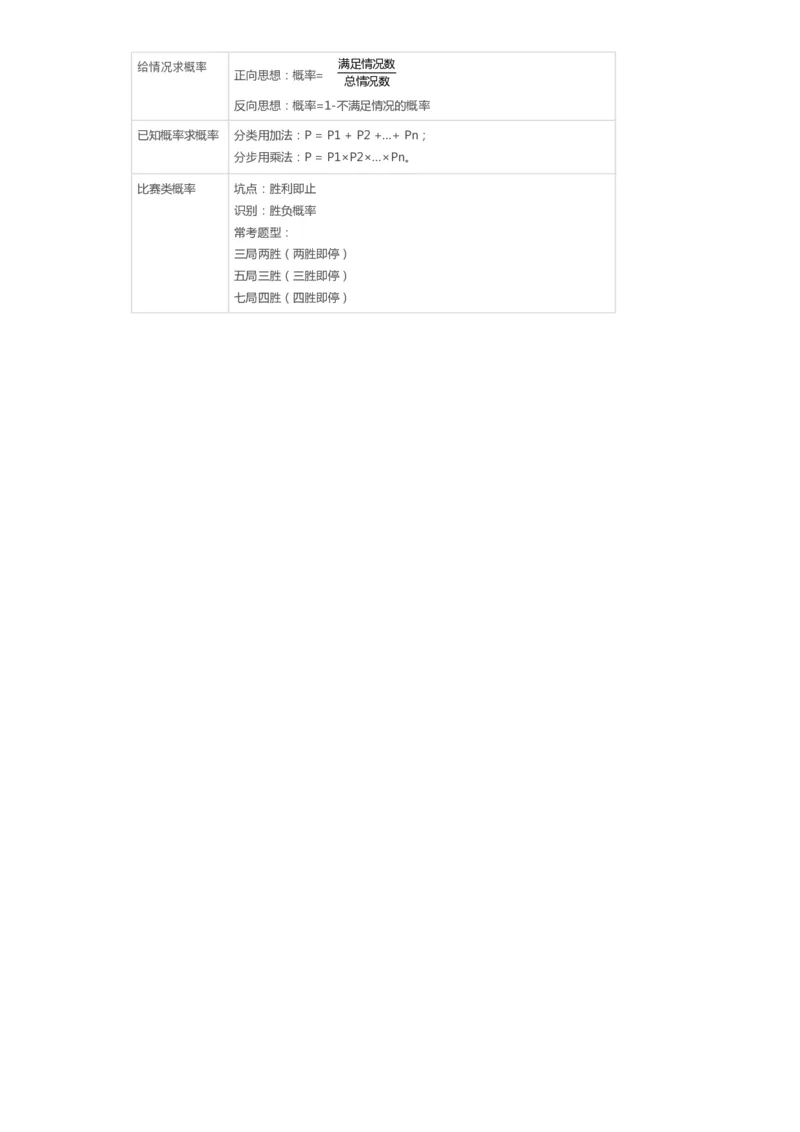高照数量关系公式答案版_2026考公资料_（05）超格_行测申论2025超格合集(行测&申论&政治理论)_2025超格考前助力包（行测+申论）