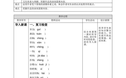 高中语文选择性必修下《兰亭集序》第二课时教学设计_4-教培资料-26年最新资料-同步更新_初中高中教资_03科三专项（进去保存报考的学科即可）_12小某书热门博主（高中语文）