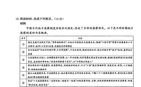 2026届高三年级TOP二十名校调研考试一历史_2025年10月_251011河南省TOP二十名校2025-2026学年高三上学期调研考试（一）_河南省TOP二十名校2025-2026学年高三上学期调研考试（一）历史试题