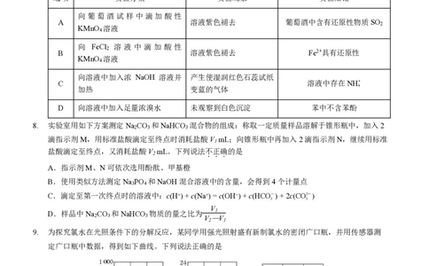 化学试卷-厦门双十中学2024-2025学年高三上暑假阶段性训练_2025年8月_250813福建省厦门双十中学2024-2025学年高三上暑假阶段性训练