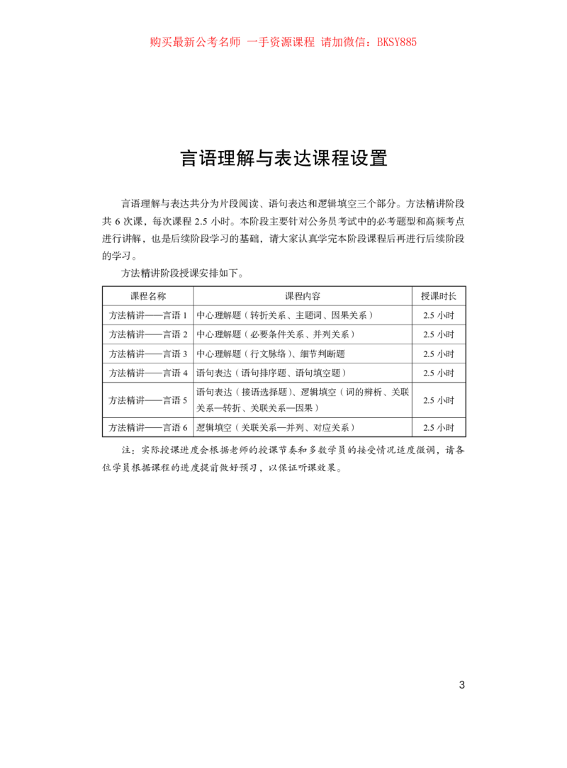 言语理解与表达公务员考试辅导用书&middot;笔试系统讲义（2025国考版）公众号：上岸的资料_2026考公资料_（10）粉笔_2025粉笔国考省考980（课＋笔记）_粉笔980（25多省）_1.全方法精讲