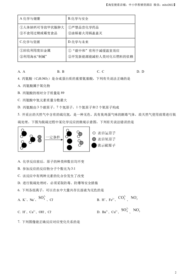 精品解析：2024年四川省达州市中考化学真题（原卷版）_中考真题_5.化学中考真题2015-2024年_2024年中考化学真题_精品解析：2024年四川省达州市中考化学真题