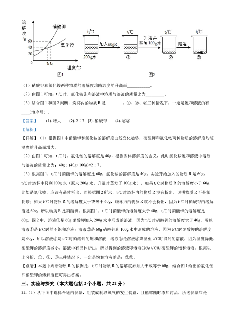 精品解析：山东省德州市2020年中考化学试题（解析版）_中考真题_5.化学中考真题2015-2024年_2020中考化学真题（113份）_2020年中考真题精品解析化学（山东德州卷）精编word版