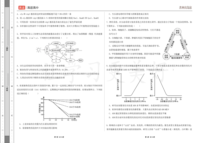 (8.22)-点睛押题卷&mdash;&mdash;湖北卷_2024高考押题卷_132024高途全系列_26高途点睛卷_2024点睛密卷-生物