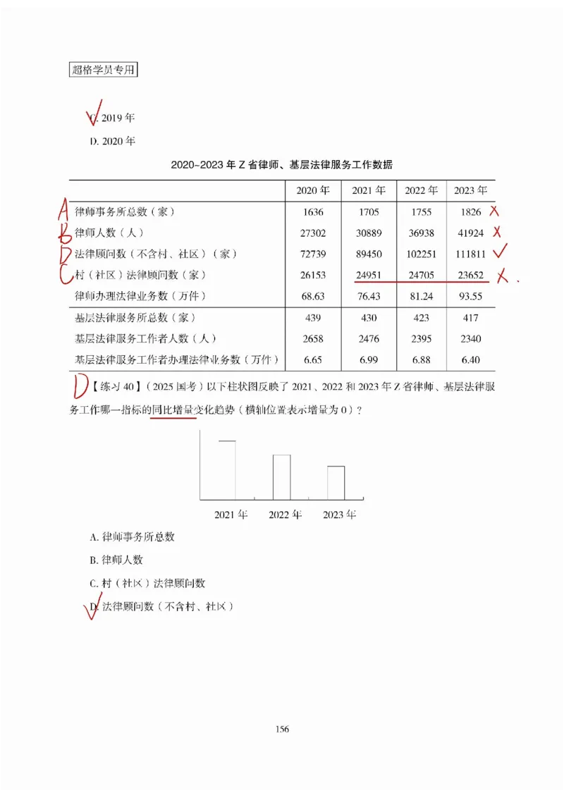 高照丨26资料分析3+2（专项练习1）_2026考公资料_（05）超格_2026年超格行测申论六合一理论实战班_资料分析理论实战班（3+2）高照&牟立志_高照丨26资料分析3+2听课笔记
