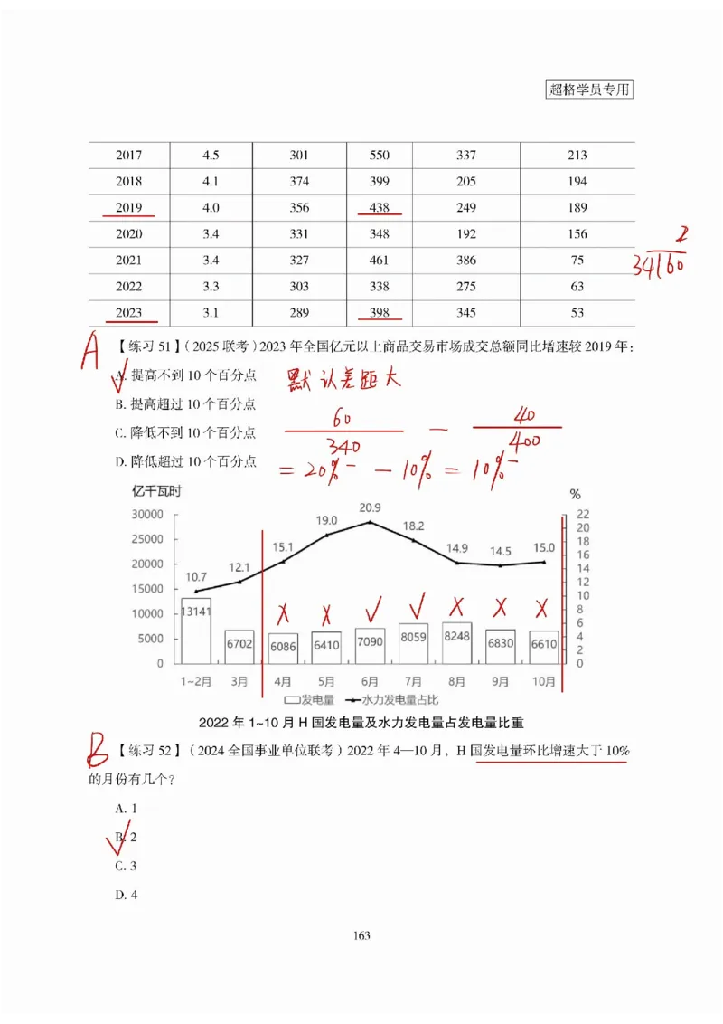 高照丨26资料分析3+2（专项练习1）_2026考公资料_（05）超格_2026年超格行测申论六合一理论实战班_资料分析理论实战班（3+2）高照&牟立志_高照丨26资料分析3+2听课笔记