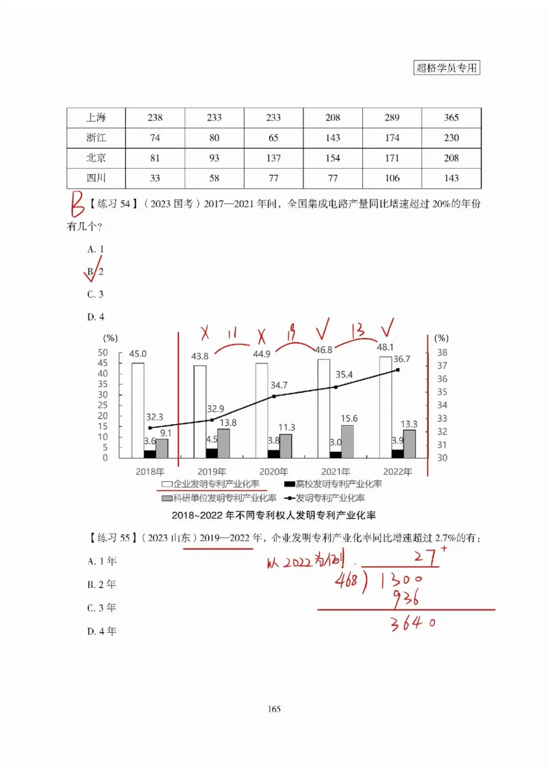 高照丨26资料分析3+2（专项练习1）_2026考公资料_（05）超格_2026年超格行测申论六合一理论实战班_资料分析理论实战班（3+2）高照&牟立志_高照丨26资料分析3+2听课笔记