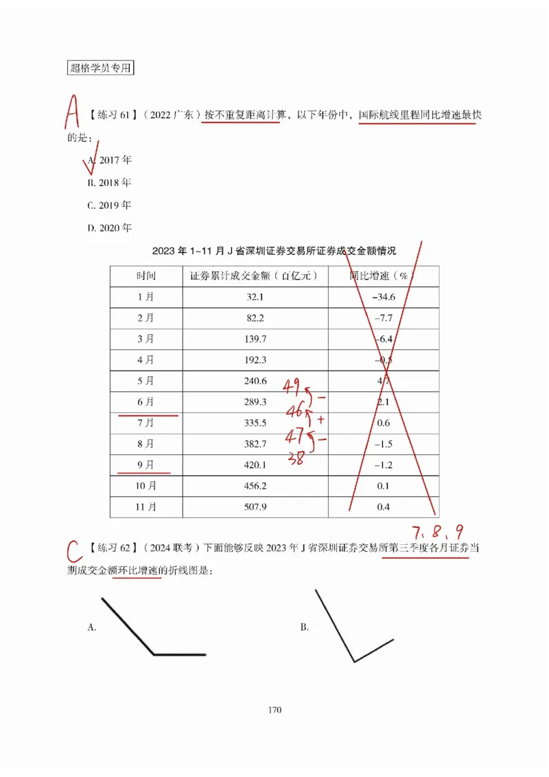 高照丨26资料分析3+2（专项练习1）_2026考公资料_（05）超格_2026年超格行测申论六合一理论实战班_资料分析理论实战班（3+2）高照&牟立志_高照丨26资料分析3+2听课笔记