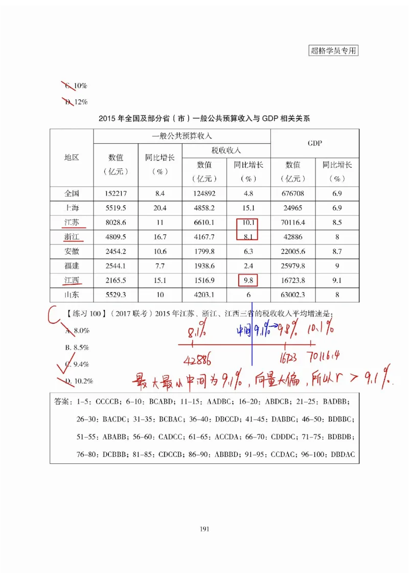 高照丨26资料分析3+2（专项练习1）_2026考公资料_（05）超格_2026年超格行测申论六合一理论实战班_资料分析理论实战班（3+2）高照&牟立志_高照丨26资料分析3+2听课笔记