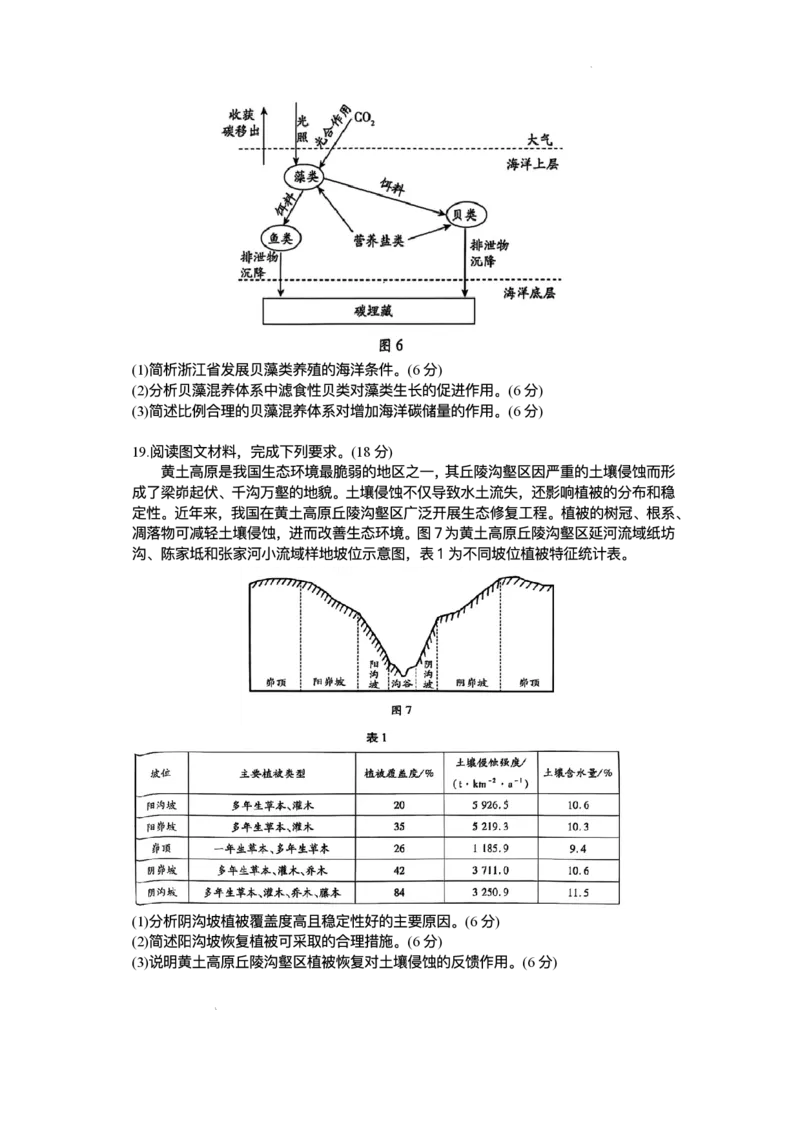2025届安徽省天一联考高三下学期5月最后一卷地理试题_2025年5月_2505262025届安徽省天一大联考高三下学期最后一卷（全科）_2025届安徽省天一大联考高三下学期最后一卷政治