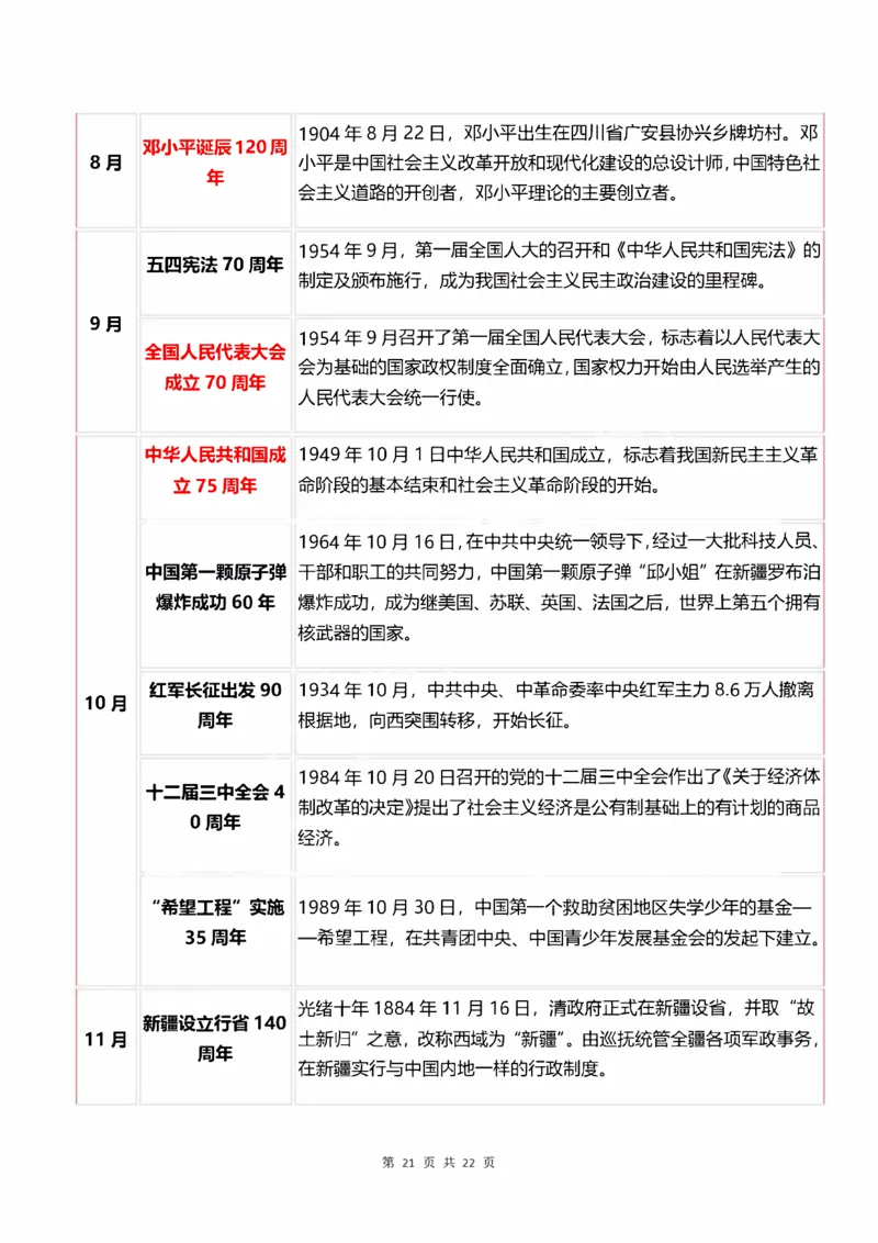 重中之重25肖秀荣《预测重要考点汇总》_2026考公资料_（49）政治理论合集_政治理论合集_2025考研政治pdf（笔记）