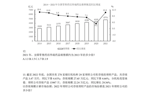 乘除问题_2026考公资料_（12）小p公考_2025合集_行测小p公考（P神）公众号：上岸总站_资料分析_讲义_7.29资料分析第三讲-乘除问题