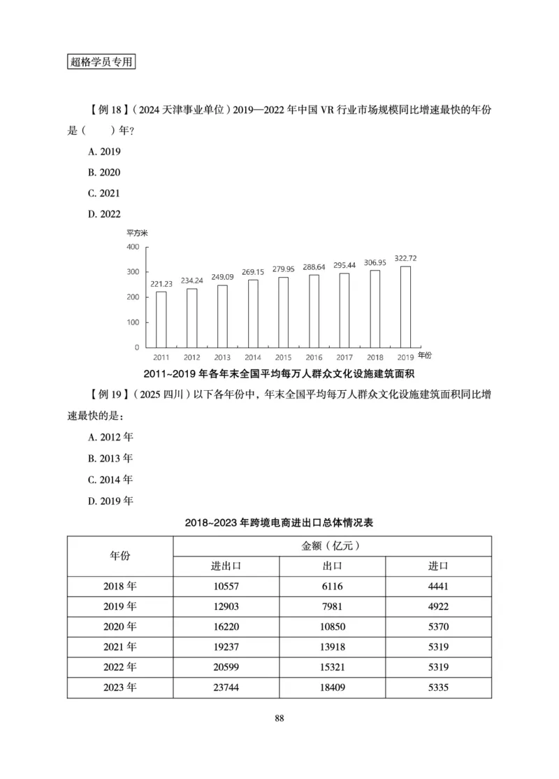 资料分析-理论实战3+2学习法_2026考公资料_（05）超格_2026年超格行测申论六合一理论实战班_讲义
