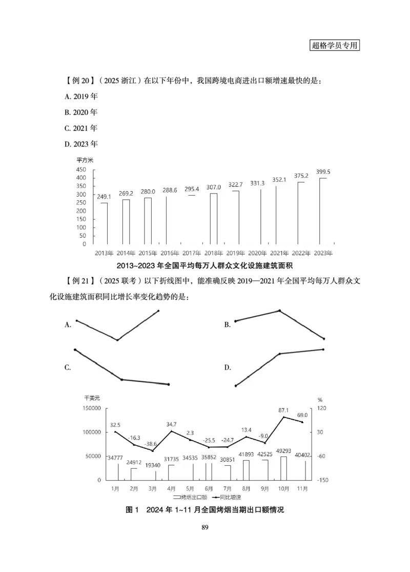 资料分析-理论实战3+2学习法_2026考公资料_（05）超格_2026年超格行测申论六合一理论实战班_讲义