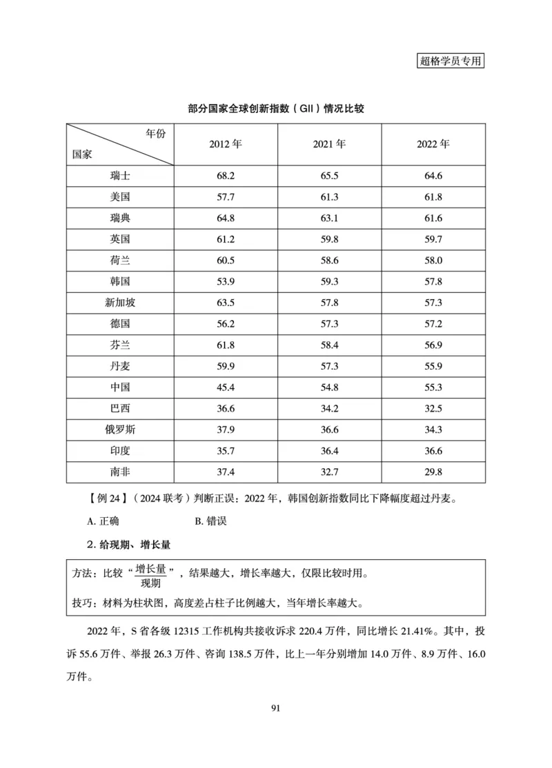 资料分析-理论实战3+2学习法_2026考公资料_（05）超格_2026年超格行测申论六合一理论实战班_讲义