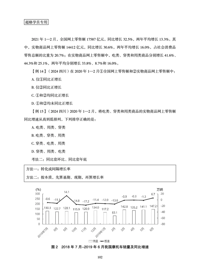 资料分析-理论实战3+2学习法_2026考公资料_（05）超格_2026年超格行测申论六合一理论实战班_讲义