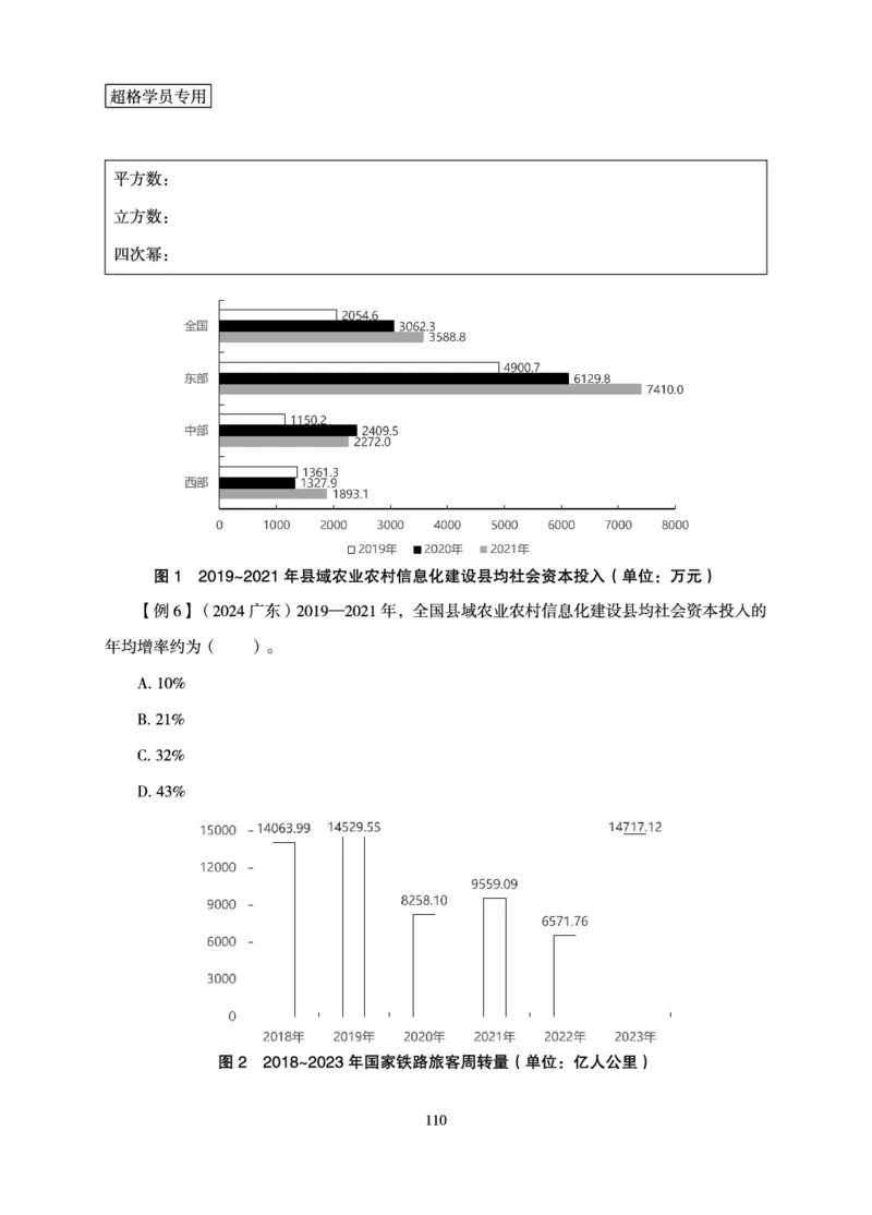 资料分析-理论实战3+2学习法_2026考公资料_（05）超格_2026年超格行测申论六合一理论实战班_讲义