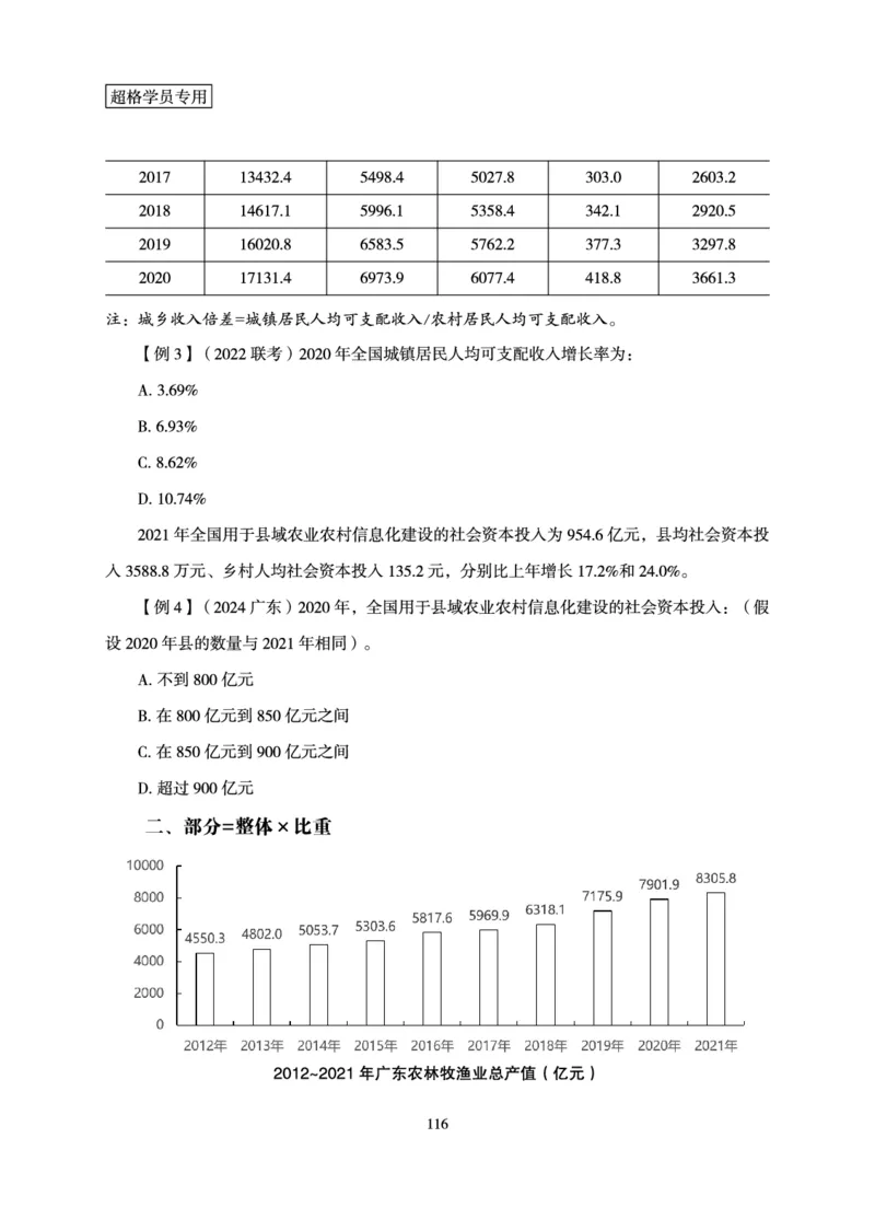 资料分析-理论实战3+2学习法_2026考公资料_（05）超格_2026年超格行测申论六合一理论实战班_讲义