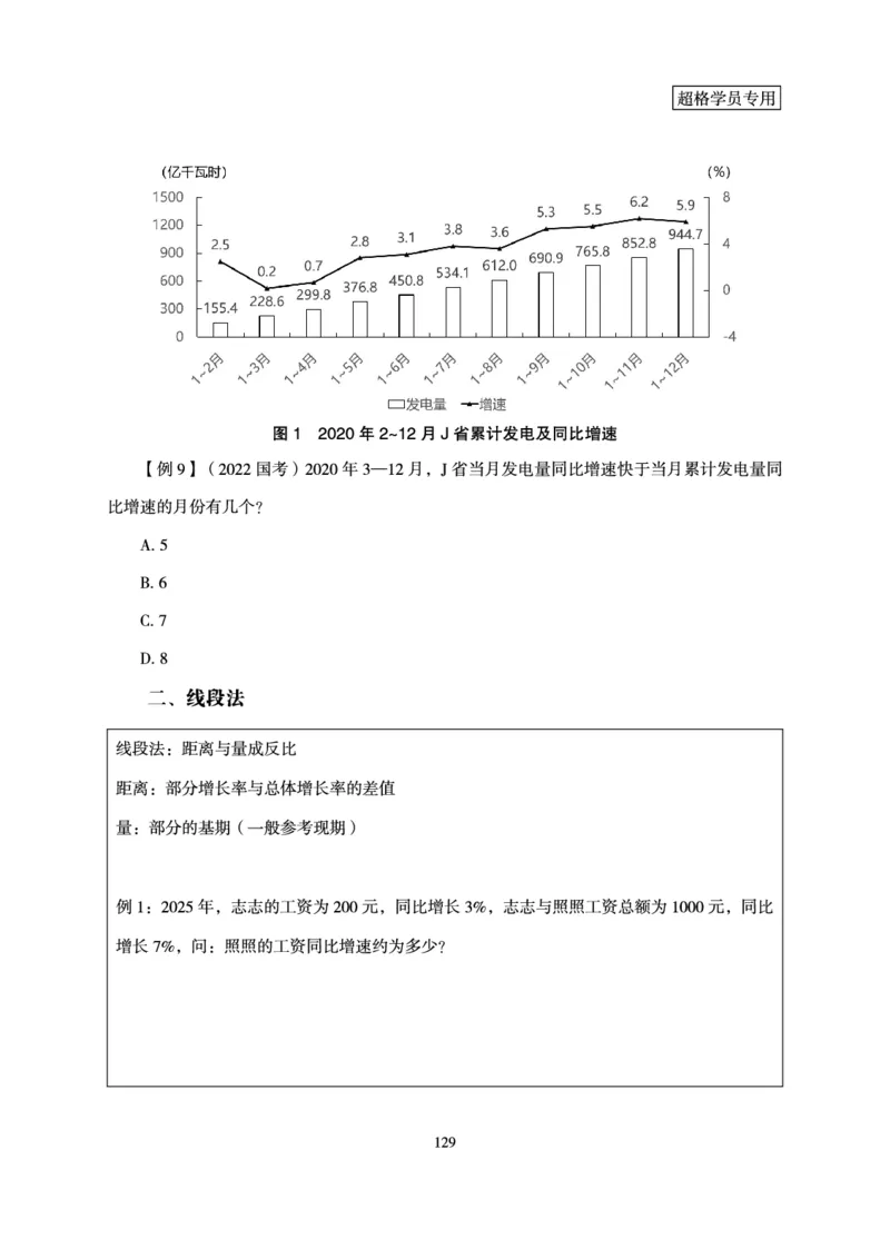 资料分析-理论实战3+2学习法_2026考公资料_（05）超格_2026年超格行测申论六合一理论实战班_讲义