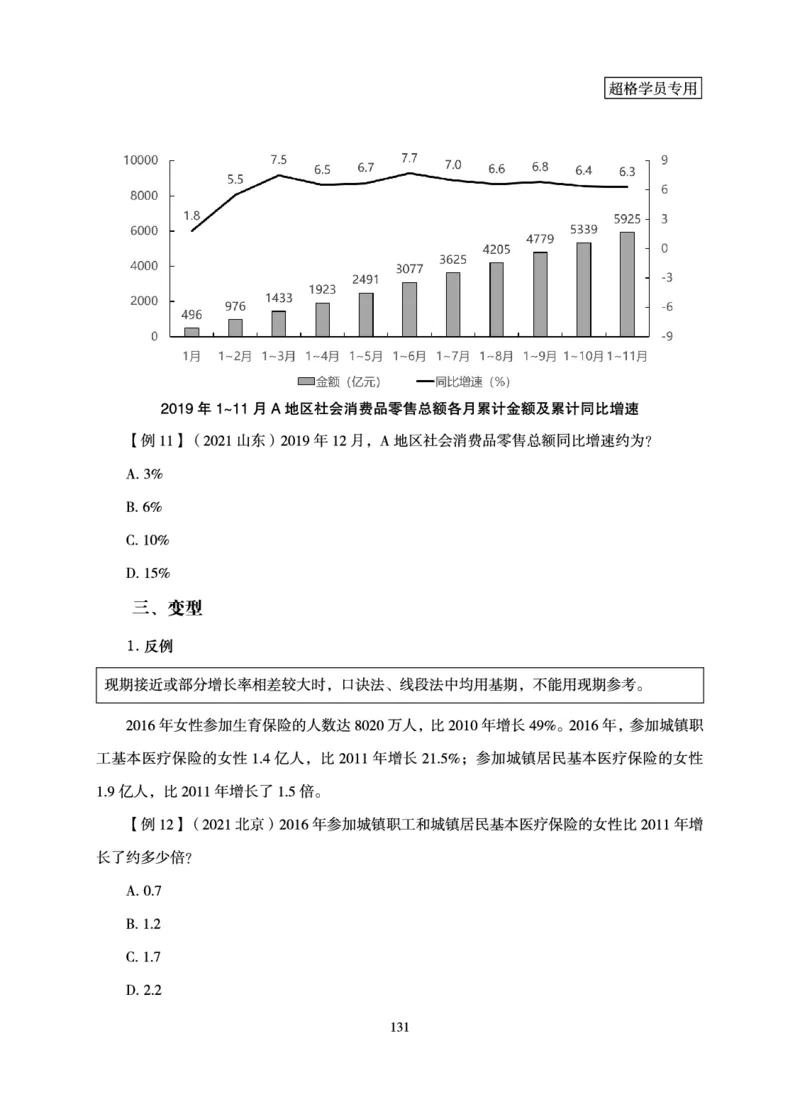 资料分析-理论实战3+2学习法_2026考公资料_（05）超格_2026年超格行测申论六合一理论实战班_讲义