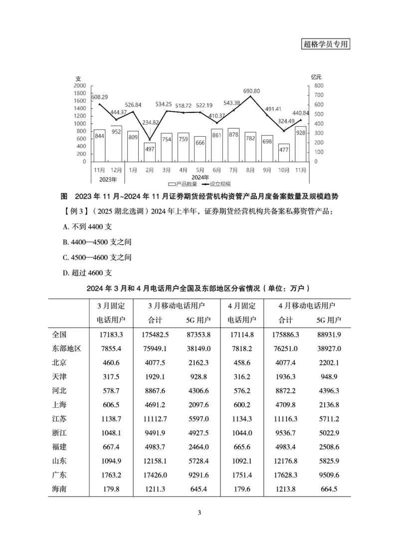 资料分析-理论实战3+2学习法_2026考公资料_（05）超格_2026年超格行测申论六合一理论实战班_讲义