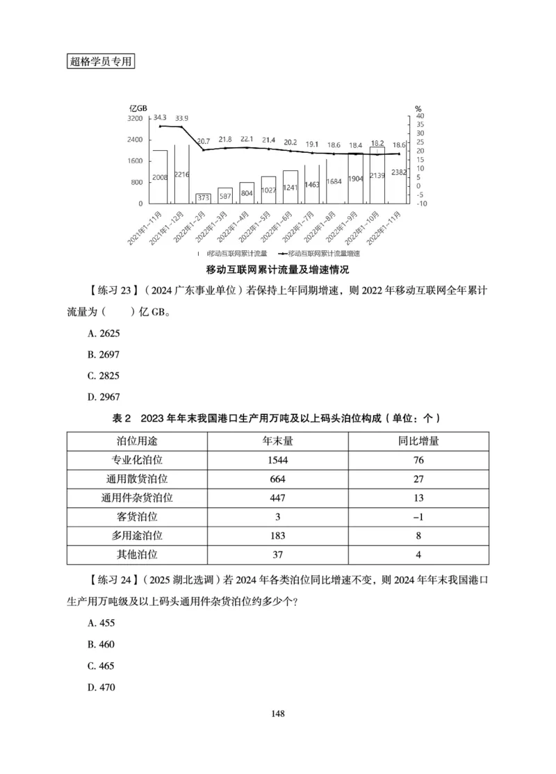 资料分析-理论实战3+2学习法_2026考公资料_（05）超格_2026年超格行测申论六合一理论实战班_讲义