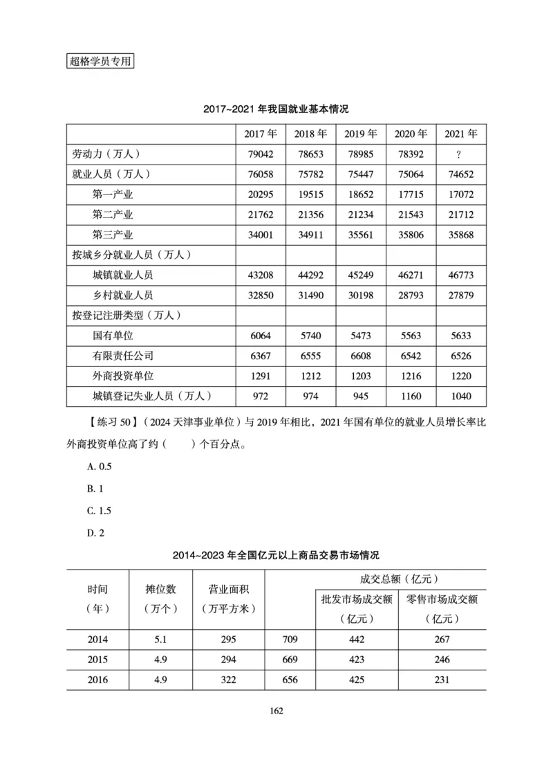 资料分析-理论实战3+2学习法_2026考公资料_（05）超格_2026年超格行测申论六合一理论实战班_讲义