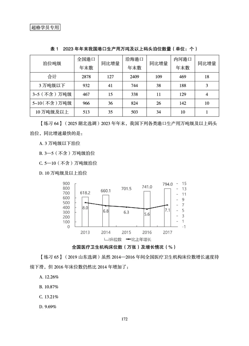 资料分析-理论实战3+2学习法_2026考公资料_（05）超格_2026年超格行测申论六合一理论实战班_讲义