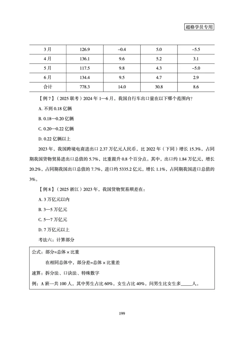 资料分析-理论实战3+2学习法_2026考公资料_（05）超格_2026年超格行测申论六合一理论实战班_讲义