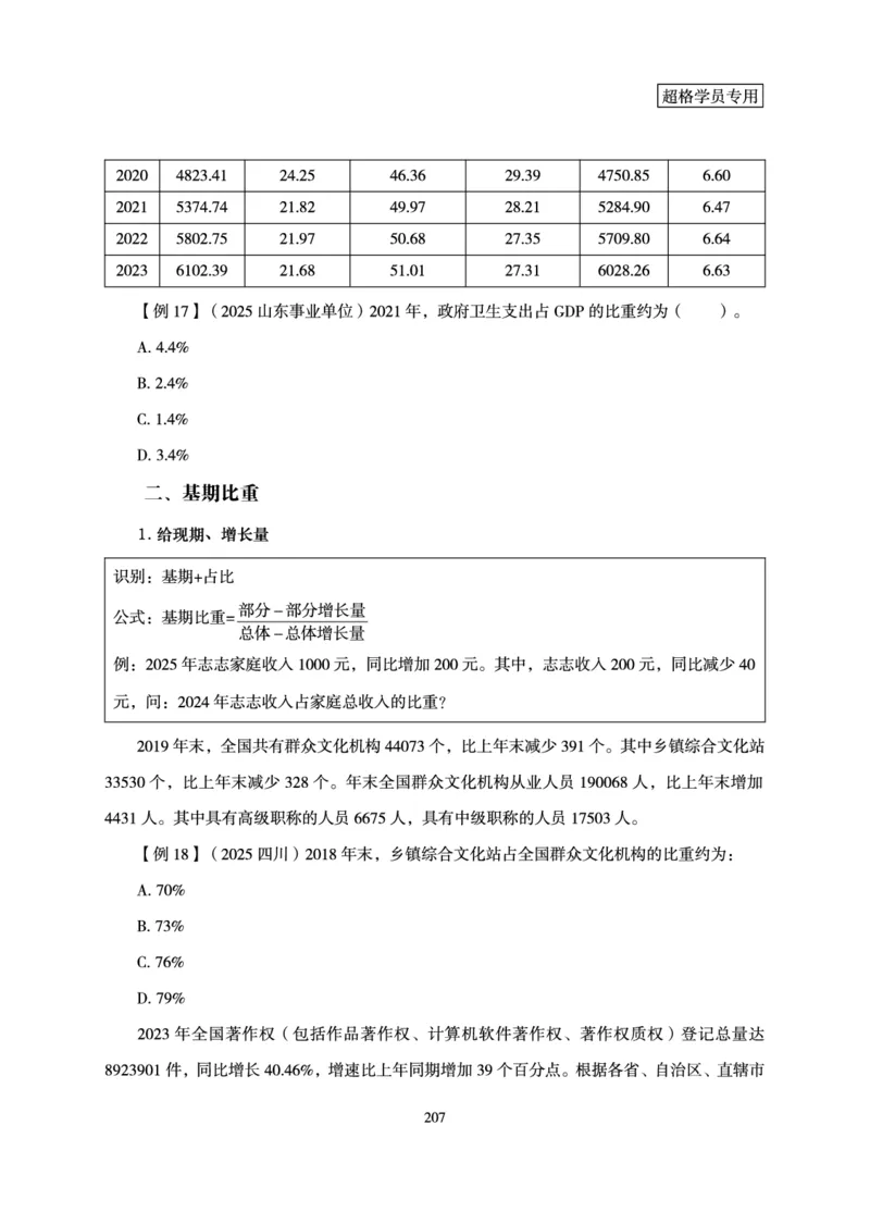 资料分析-理论实战3+2学习法_2026考公资料_（05）超格_2026年超格行测申论六合一理论实战班_讲义