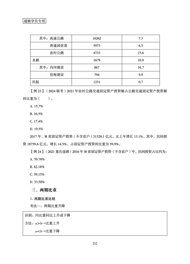 资料分析-理论实战3+2学习法_2026考公资料_（05）超格_2026年超格行测申论六合一理论实战班_讲义