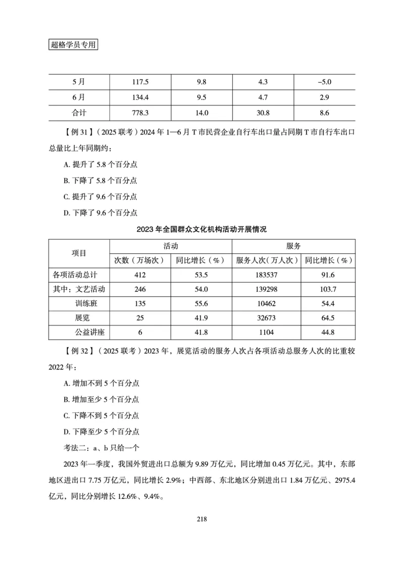 资料分析-理论实战3+2学习法_2026考公资料_（05）超格_2026年超格行测申论六合一理论实战班_讲义