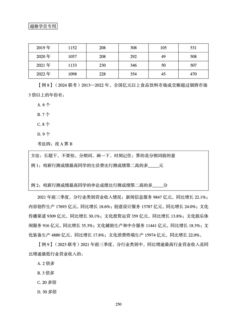 资料分析-理论实战3+2学习法_2026考公资料_（05）超格_2026年超格行测申论六合一理论实战班_讲义