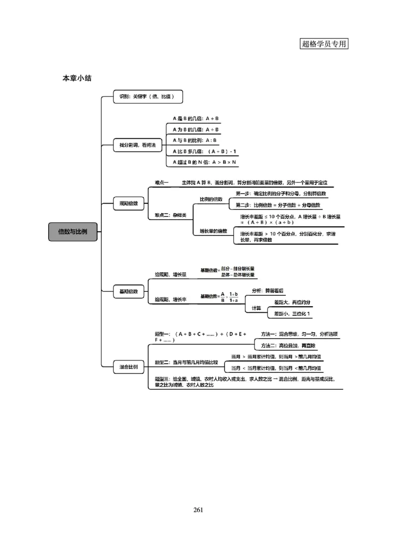 资料分析-理论实战3+2学习法_2026考公资料_（05）超格_2026年超格行测申论六合一理论实战班_讲义