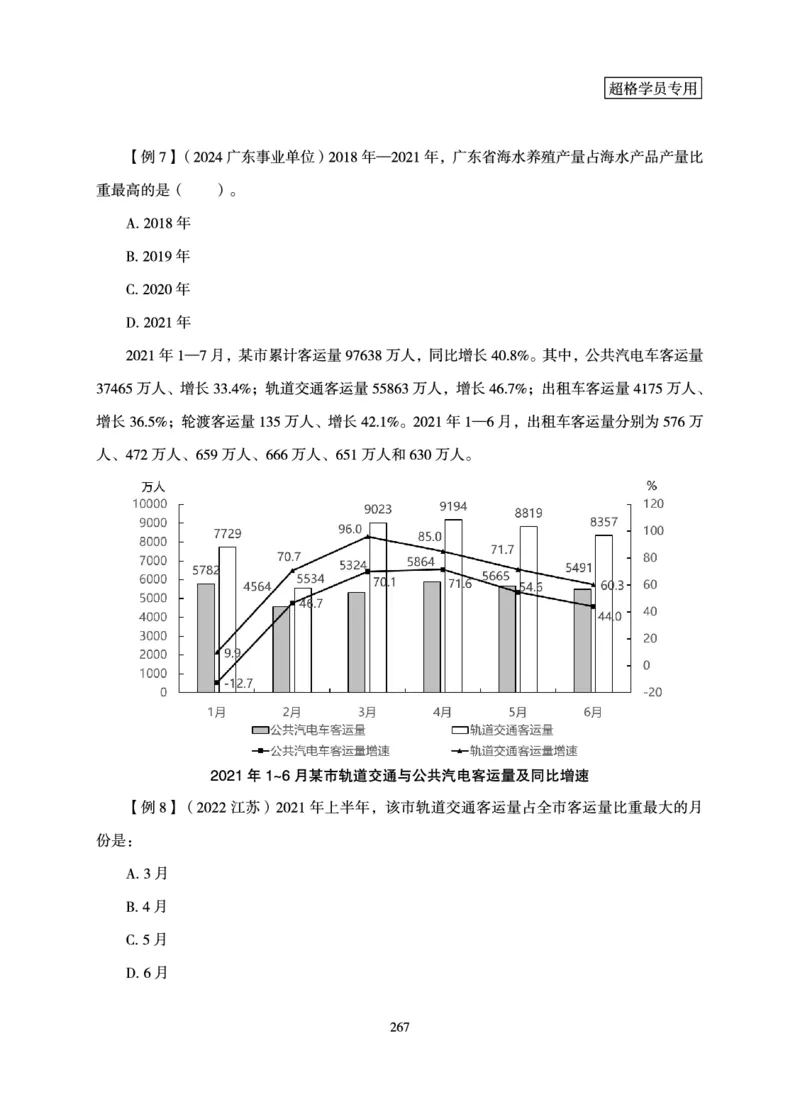 资料分析-理论实战3+2学习法_2026考公资料_（05）超格_2026年超格行测申论六合一理论实战班_讲义