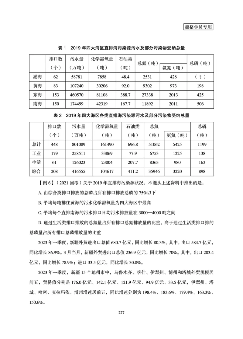 资料分析-理论实战3+2学习法_2026考公资料_（05）超格_2026年超格行测申论六合一理论实战班_讲义