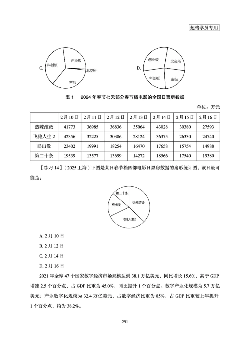 资料分析-理论实战3+2学习法_2026考公资料_（05）超格_2026年超格行测申论六合一理论实战班_讲义