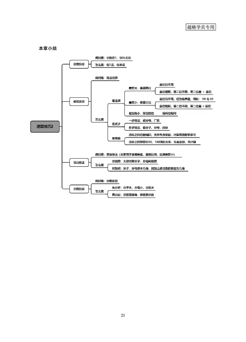 资料分析-理论实战3+2学习法_2026考公资料_（05）超格_2026年超格行测申论六合一理论实战班_讲义