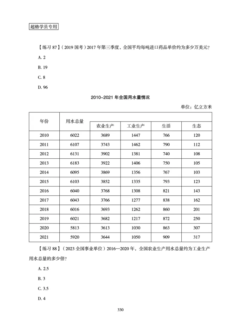 资料分析-理论实战3+2学习法_2026考公资料_（05）超格_2026年超格行测申论六合一理论实战班_讲义