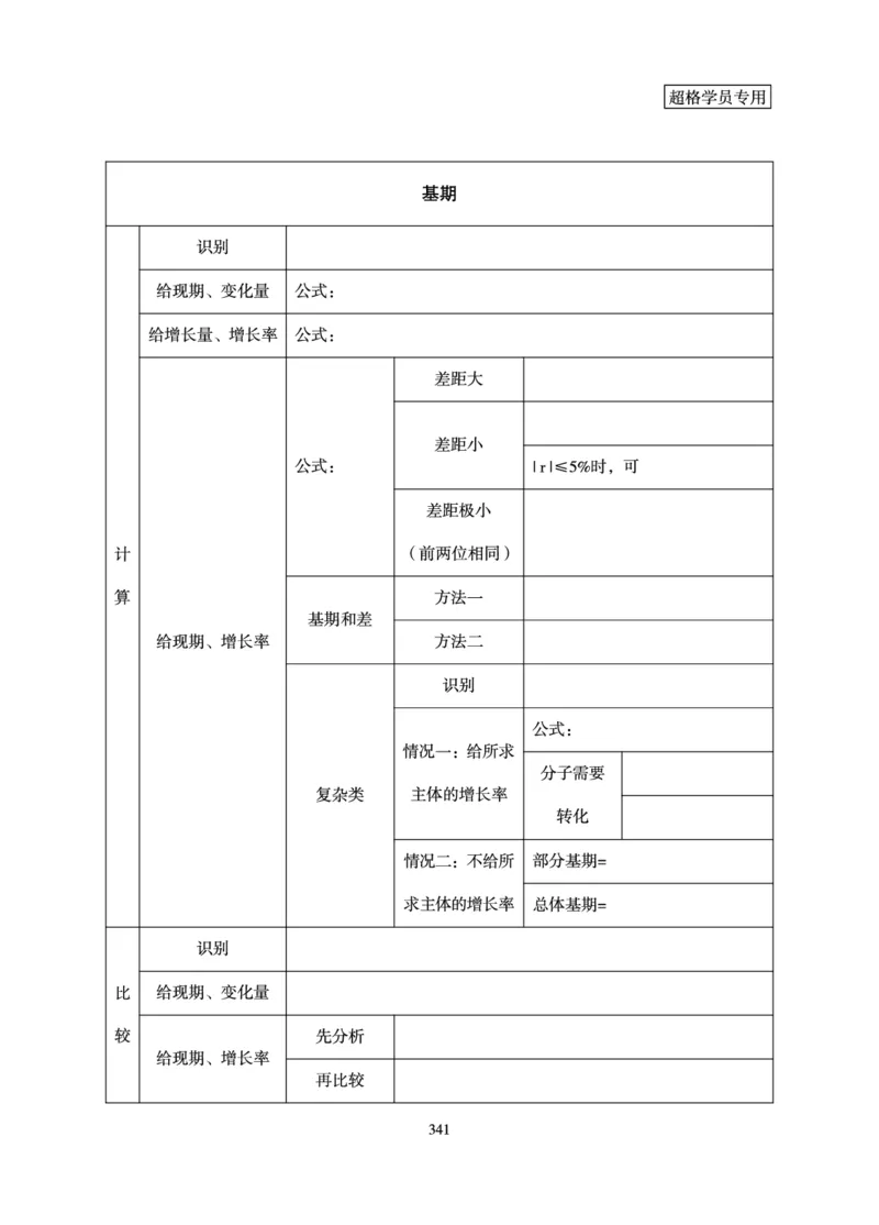 资料分析-理论实战3+2学习法_2026考公资料_（05）超格_2026年超格行测申论六合一理论实战班_讲义