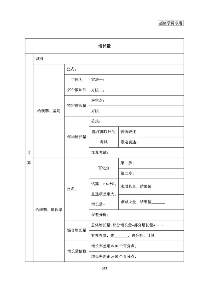 资料分析-理论实战3+2学习法_2026考公资料_（05）超格_2026年超格行测申论六合一理论实战班_讲义