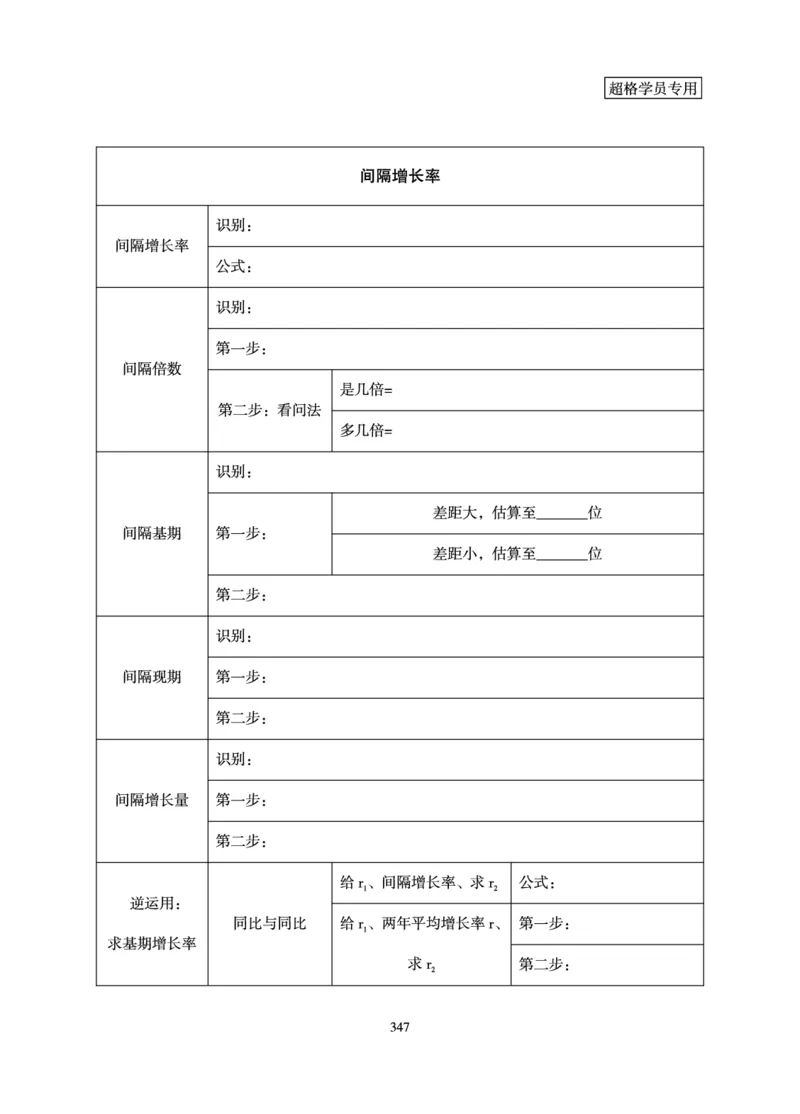 资料分析-理论实战3+2学习法_2026考公资料_（05）超格_2026年超格行测申论六合一理论实战班_讲义