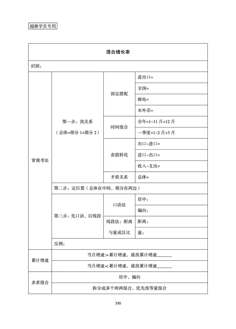 资料分析-理论实战3+2学习法_2026考公资料_（05）超格_2026年超格行测申论六合一理论实战班_讲义