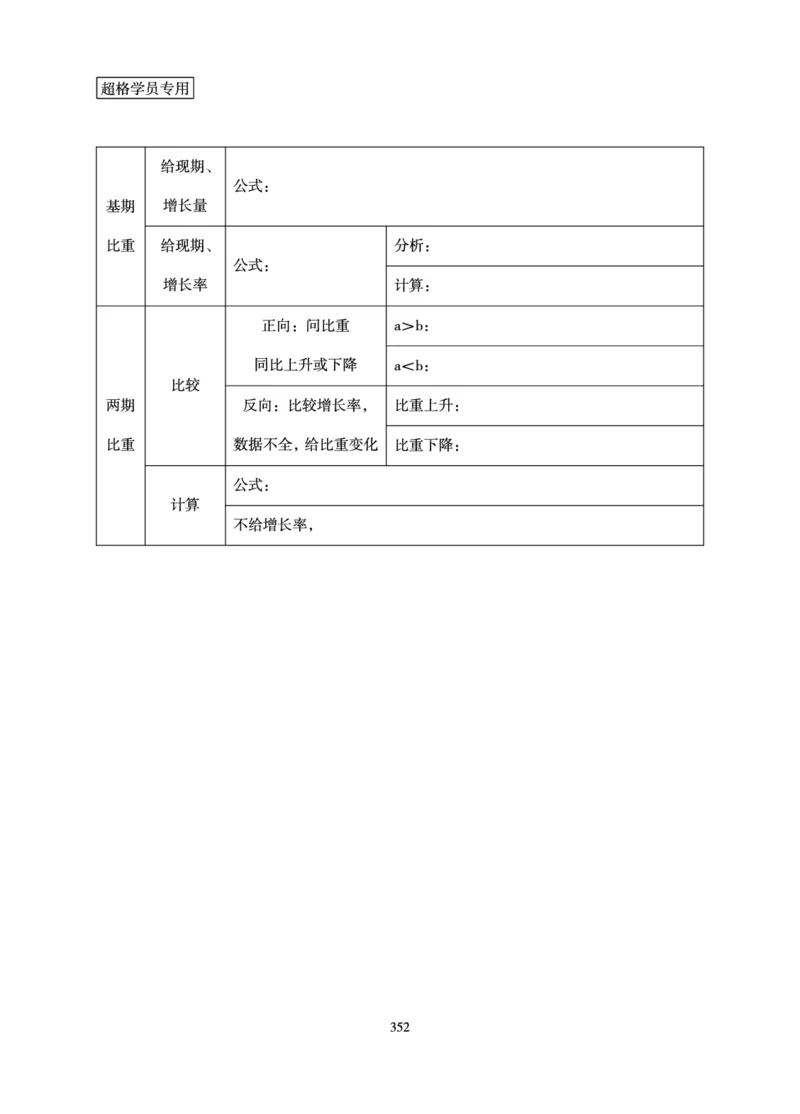 资料分析-理论实战3+2学习法_2026考公资料_（05）超格_2026年超格行测申论六合一理论实战班_讲义