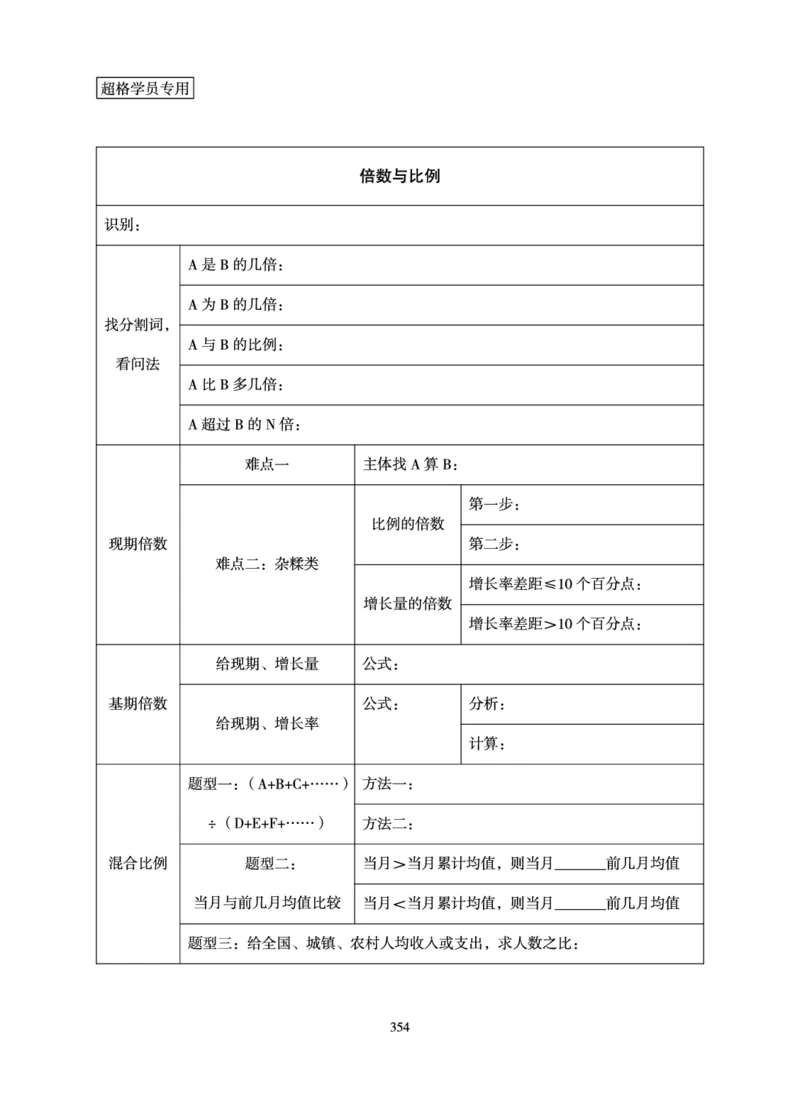 资料分析-理论实战3+2学习法_2026考公资料_（05）超格_2026年超格行测申论六合一理论实战班_讲义