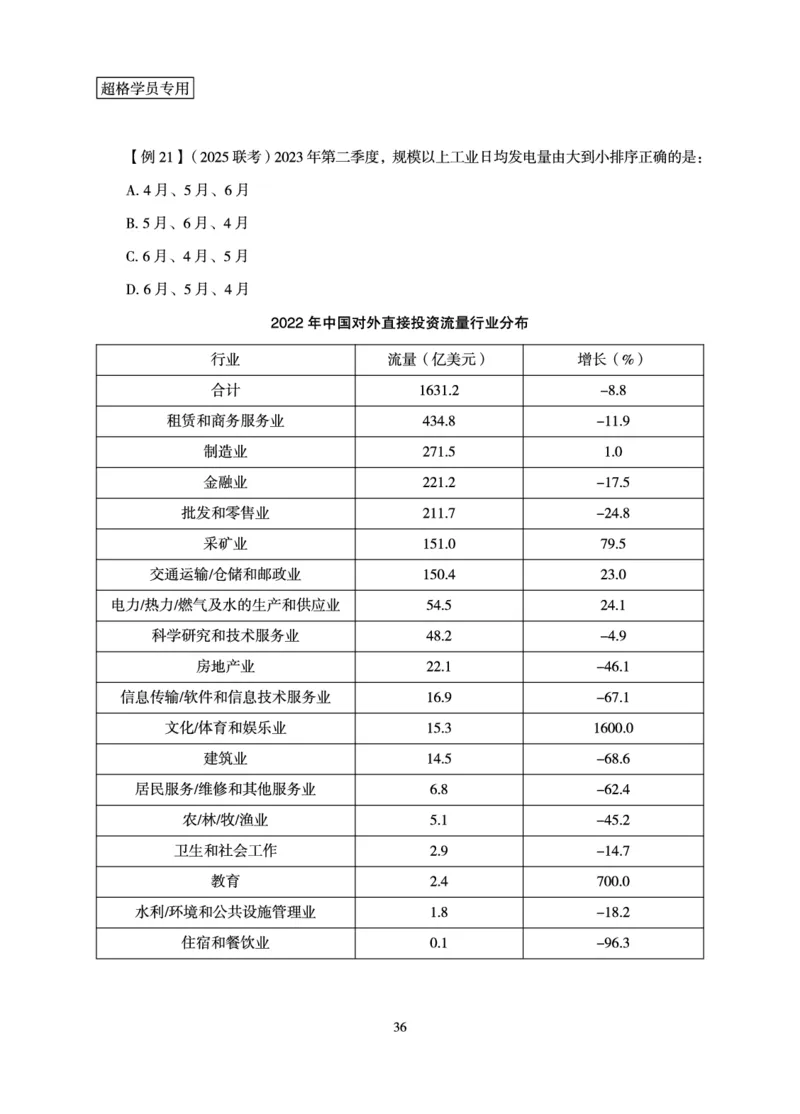 资料分析-理论实战3+2学习法_2026考公资料_（05）超格_2026年超格行测申论六合一理论实战班_讲义