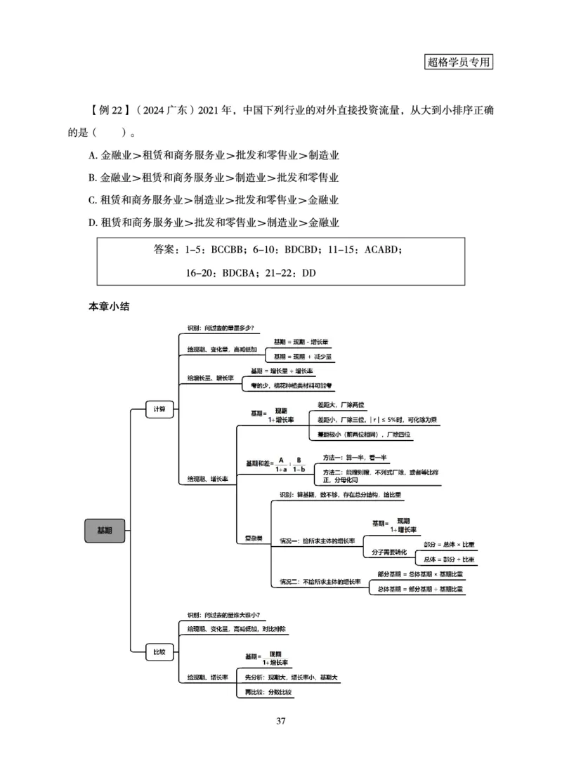 资料分析-理论实战3+2学习法_2026考公资料_（05）超格_2026年超格行测申论六合一理论实战班_讲义